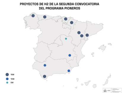 Proyectos estatales