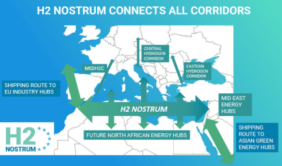 H2 NOSTRUM
