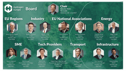 Alba - Hydrogen Europe