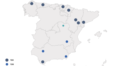 Proyectos estatales 