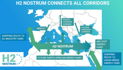 H2 NOSTRUM