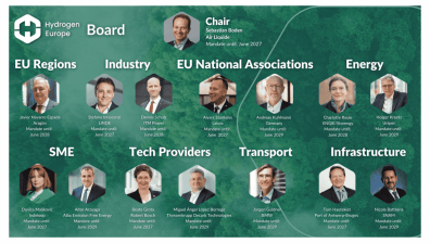 Alba - Hydrogen Europe